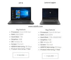 Specifications of a good laptop